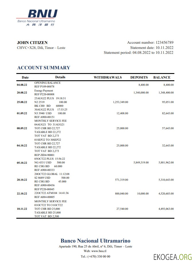Timor   Leste Relevé bancaire BNU xls